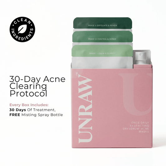 Acne Clearing & Skin Healing Regimen