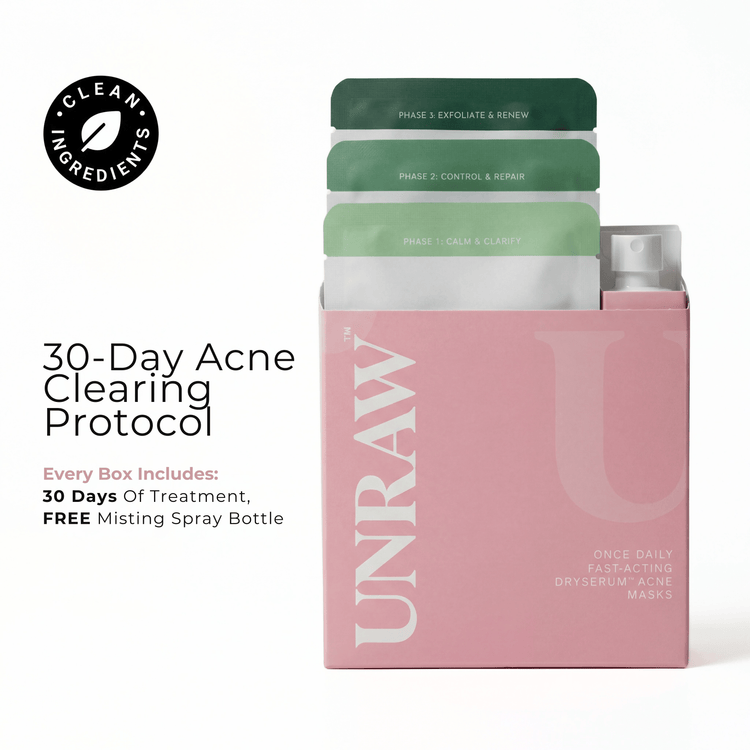 Acne Clearing & Skin Healing Regimen