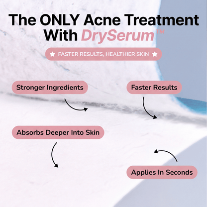Acne Clearing & Skin Healing Regimen